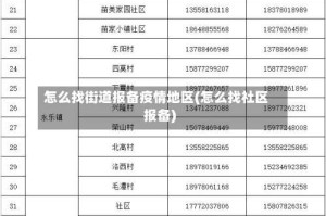 怎么找街道报备疫情地区(怎么找社区报备)