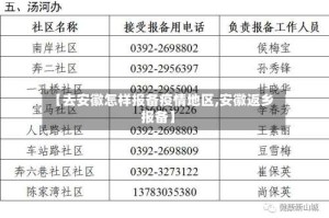 【去安徽怎样报备疫情地区,安徽返乡报备】