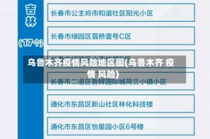 乌鲁木齐疫情风险地区图(乌鲁木齐 疫情 风险)