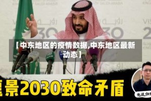 【中东地区的疫情数据,中东地区最新动态】