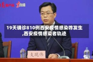 19天确诊810例西安疫情感染咋发生,西安疫情感染者轨迹