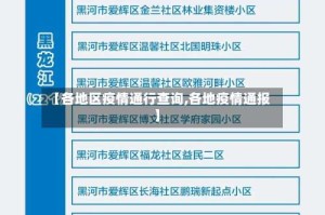 【各地区疫情通行查询,各地疫情通报】
