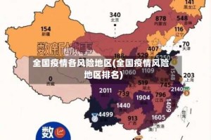 全国疫情各风险地区(全国疫情风险地区排名)