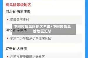 中国疫情风险地区名单/中国疫情风险地区汇总