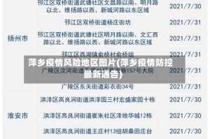 萍乡疫情风险地区图片(萍乡疫情防控最新通告)