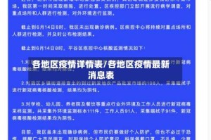 各地区疫情详情表/各地区疫情最新消息表