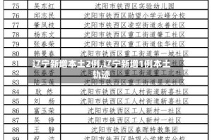 辽宁新增本土2例,辽宁新增1例本土轨迹