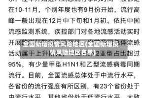全国新增疫情风险地区(全国新增疫情风险地区名单)