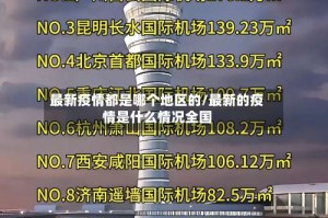 最新疫情都是哪个地区的/最新的疫情是什么情况全国