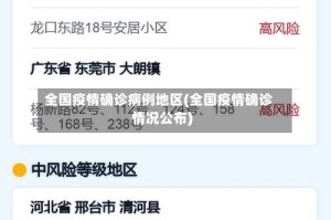 全国疫情确诊病例地区(全国疫情确诊情况公布)
