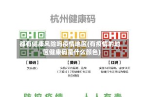都有健康风险吗疫情地区(有疫情的地区健康码是什么颜色)