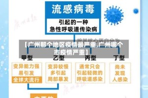 【广州那个地区疫情最严重,广州哪个市疫情严重】
