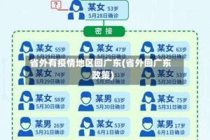 省外有疫情地区回广东(省外回广东政策)