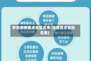 多地疫情重点地区名单(疫情重点省份名单)