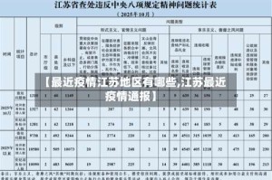 【最近疫情江苏地区有哪些,江苏最近疫情通报】