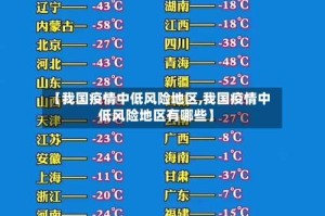 【我国疫情中低风险地区,我国疫情中低风险地区有哪些】