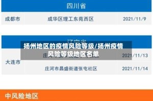 扬州地区的疫情风险等级/扬州疫情风险等级地区名单