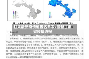 甘肃最新疫情地区名单表/最新甘肃省疫情通报