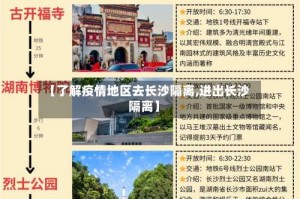 【了解疫情地区去长沙隔离,进出长沙隔离】