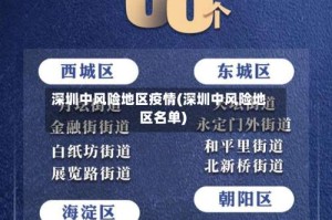 深圳中风险地区疫情(深圳中风险地区名单)