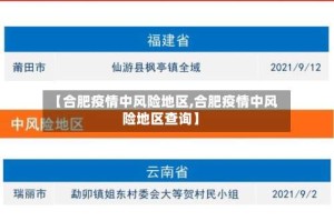 【合肥疫情中风险地区,合肥疫情中风险地区查询】