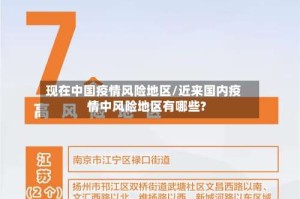 现在中国疫情风险地区/近来国内疫情中风险地区有哪些?