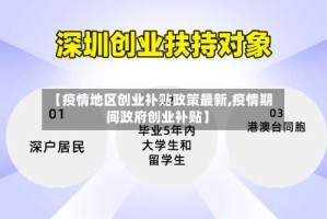 【疫情地区创业补贴政策最新,疫情期间政府创业补贴】