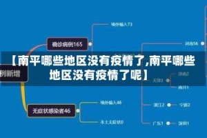 【南平哪些地区没有疫情了,南平哪些地区没有疫情了呢】