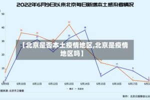 【北京是否本土疫情地区,北京是疫情地区吗】