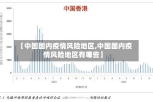 【中国国内疫情风险地区,中国国内疫情风险地区有哪些】