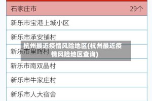 杭州最近疫情风险地区(杭州最近疫情风险地区查询)