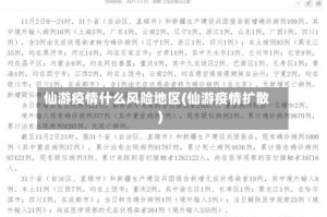 仙游疫情什么风险地区(仙游疫情扩散)