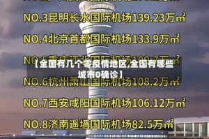 【全国有几个零疫情地区,全国有哪些城市0确诊】