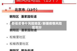 新疆疫情中风险地区/新疆疫情风险区划分