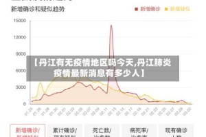 【丹江有无疫情地区吗今天,丹江肺炎疫情最新消息有多少人】