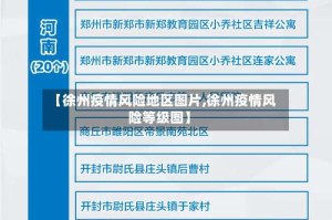 【徐州疫情风险地区图片,徐州疫情风险等级图】