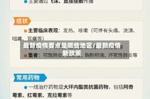 最新疫情要点是哪些地区/最新疫情新政策