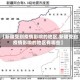 【新疆受到疫情影响的地区,新疆受到疫情影响的地区有哪些】