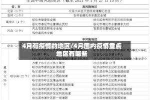 4月有疫情的地区/4月国内疫情重点地区有哪些