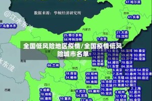 全国低风险地区疫情/全国疫情低风险城市名单