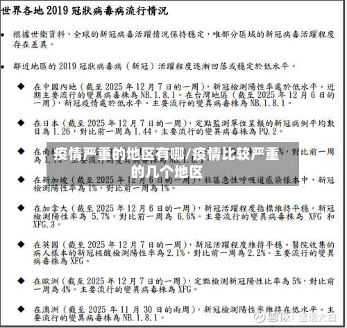 疫情严重的地区有哪/疫情比较严重的几个地区-第2张图片