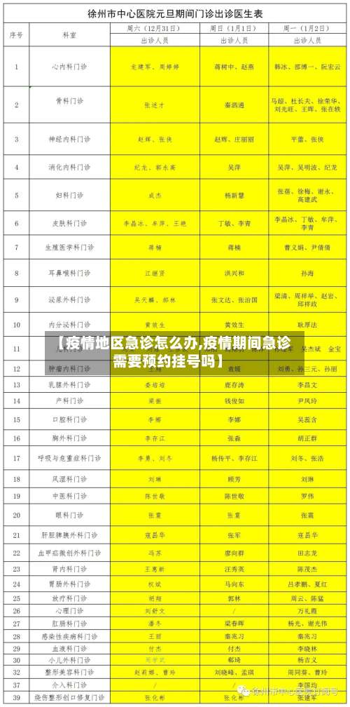 【疫情地区急诊怎么办,疫情期间急诊需要预约挂号吗】-第2张图片