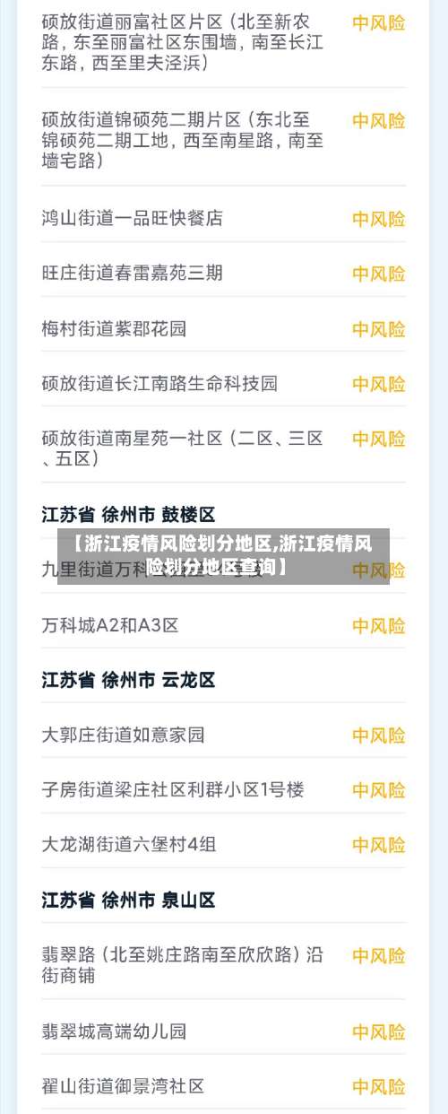 【浙江疫情风险划分地区,浙江疫情风险划分地区查询】-第1张图片