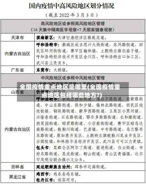 全国疫情重点地区是哪里(全国疫情重点地区包括哪些地方?)-第2张图片