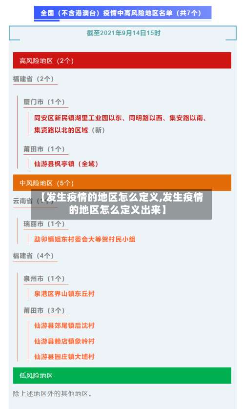 【发生疫情的地区怎么定义,发生疫情的地区怎么定义出来】-第3张图片
