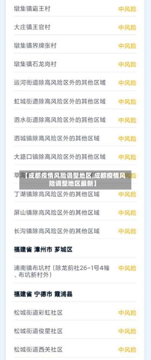 【成都疫情风险调整地区,成都疫情风险调整地区最新】-第2张图片