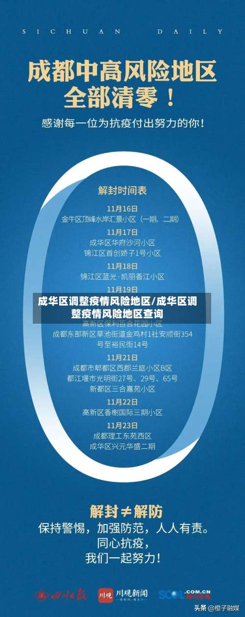 成华区调整疫情风险地区/成华区调整疫情风险地区查询-第3张图片