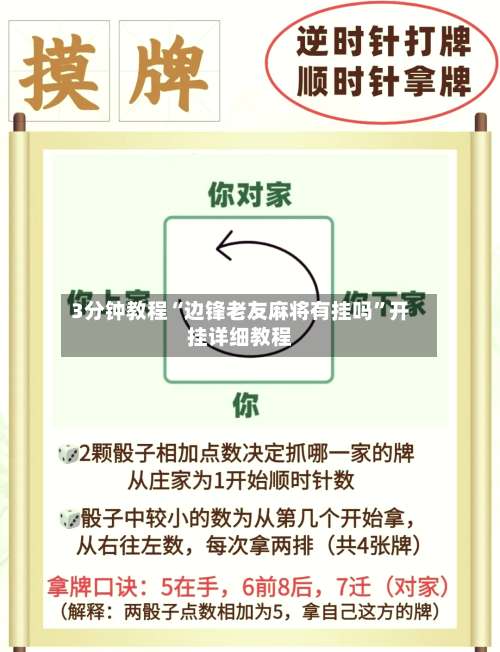 3分钟教程“边锋老友麻将有挂吗”开挂详细教程-第3张图片