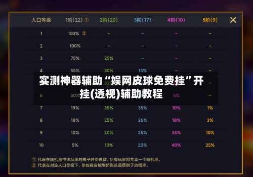 实测神器辅助“娱网皮球免费挂”开挂(透视)辅助教程-第1张图片