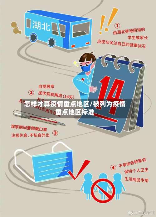 怎样才算疫情重点地区/被列为疫情重点地区标准-第2张图片